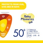 Crema Solar Mineral SPF50+ 75 ml